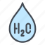water, h2o, drop 