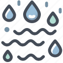 drop, liquid, rain, river, water, wave