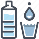 aqua, bottle, drink, drop, glass, resolutions, water