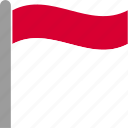country, flag, idn, indonesia, indonesian, pole, waving