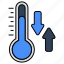 thermometer, thermostat, temperature gauge, temperature indicator, temperature fluctuation 