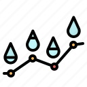 drop, graph, level, rain, water