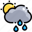 drop, rain, raindrop, shower, sun, teardrop, water 