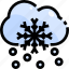 meteorology, nature, snow, snowfall, snowstorm, weather 