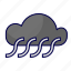 climate, cloudy, forecast, weather, wind, windy 