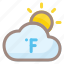 weather, fahrenheit, cloud, rain, sun, temperature, forecast 