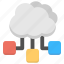 cloud computing network, cloud hosting server, cloud network, cloud server, cloud web hosting 