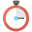 chronometer, countdown, stopwatch, timekeeper, timer 
