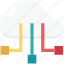 cloud hierarchy, cloud network, cloud sharing, networking, technology 