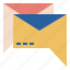 envelop, mail, message, recciever, sender, text 