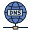 dns, server, web, website, hosting, internet 