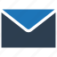 email marketing, envelope, subscription 