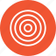 target, target file, target icon, target keyword, target user 