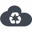 recycle, cloud 
