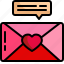 love, letter, romance, mail, heart, message, email, envelope, valentines 