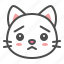 avatar, cat, cute, face, kitten, worried 