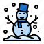 snowman, snow, christmas, xmas 