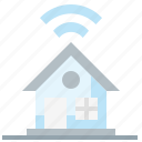 electronics, home, internet, wifi 