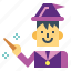 wizard, costume, characters, people 