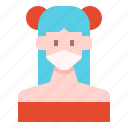 avatar, chinese, girl, mask, people, user, woman