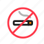 no, smoking, sign, cigarette, smoke, cigar, ban 
