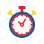 stopwatch, time, timer, clock, stop 