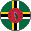 dominica, flag, country