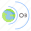ozone, earth, global, green, warming, environment, atmosphere 