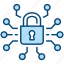 cyber, security, computer, online, digital, lock 