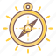 compass, direction, navigation, strategy, tactics 