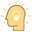 bulb, head, idea, light, mind, think, thought 